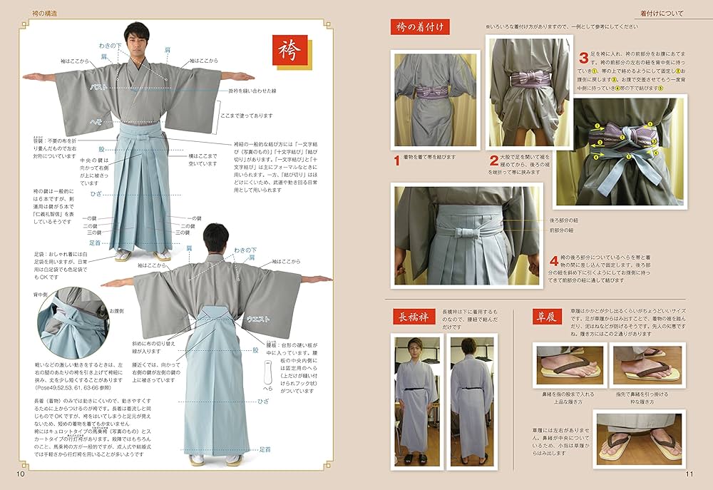 Amazon.co.jp: ぐるぐるポーズカタログDVD-ROM3 和服の男性